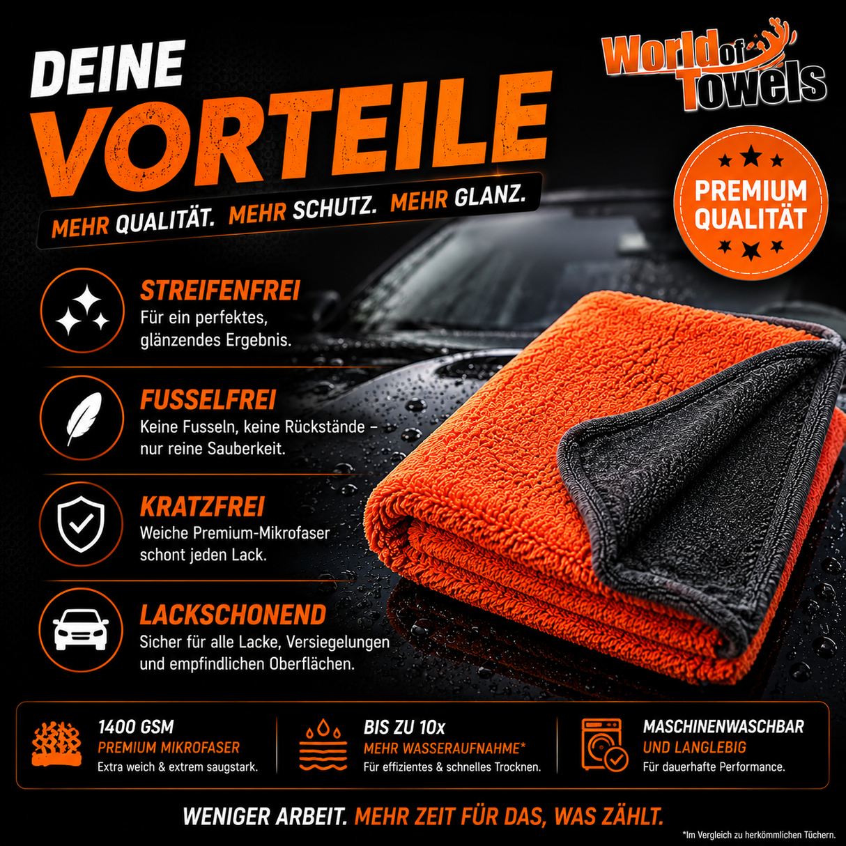 Auto Trockentuch "EXTREME" | 2-seitig | 90x60 cm